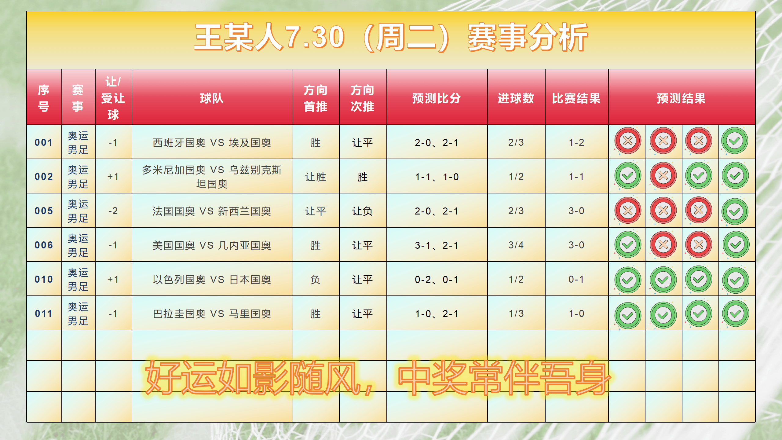 包含足球竞技盛况无需女足比赛丰富赛事即将展开的词条